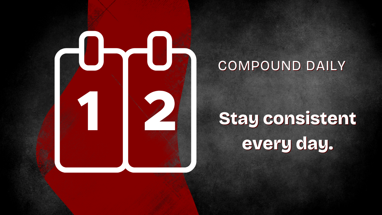 Compounding Daily CompoundDaily — Stop Restarting Your Habits Every Monday
